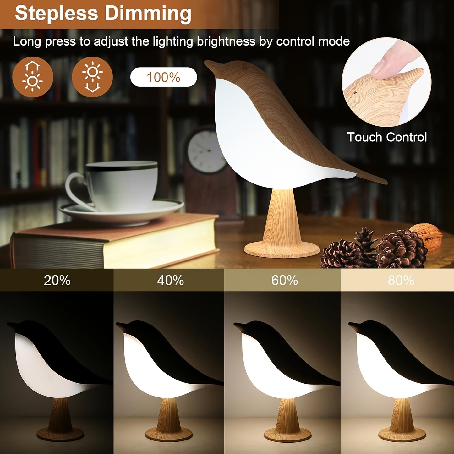 Dimmable Table Lamp with Touch Control