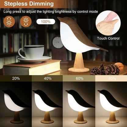 Dimmable Table Lamp with Touch Control